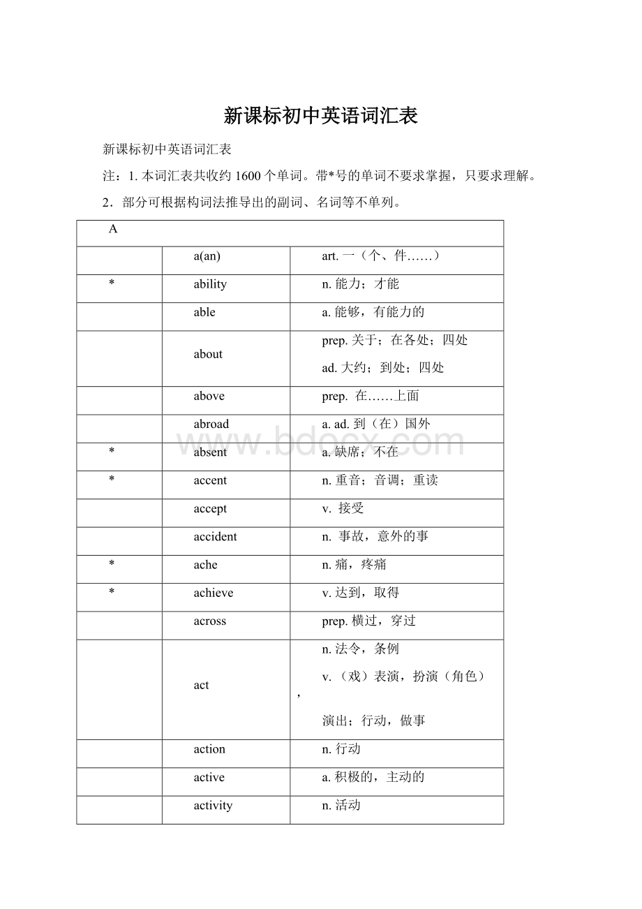 新课标初中英语词汇表Word文档格式.docx