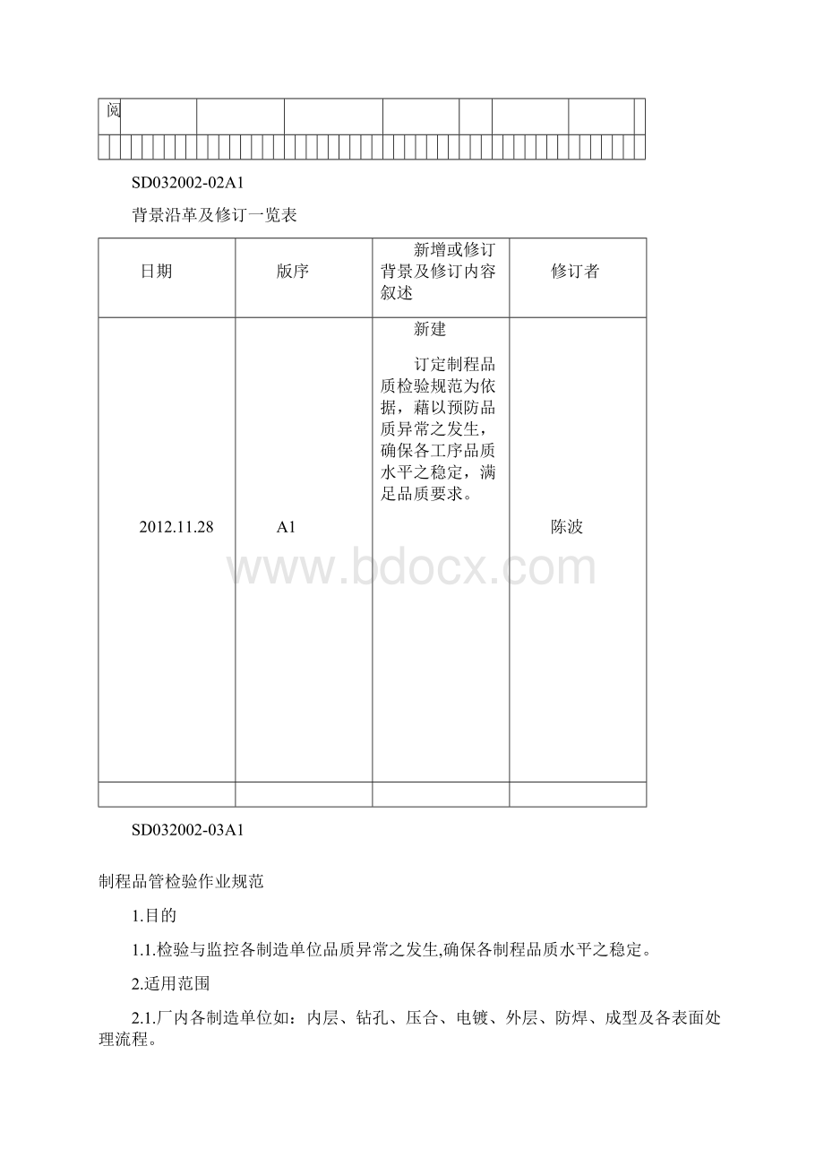 制程品管检验作业规范.docx_第3页