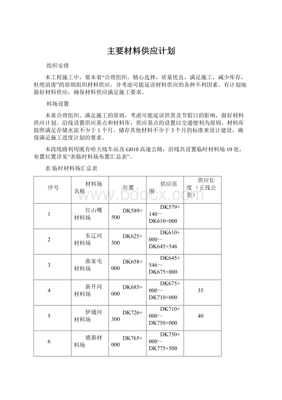 主要材料供应计划Word文档下载推荐.docx_第1页