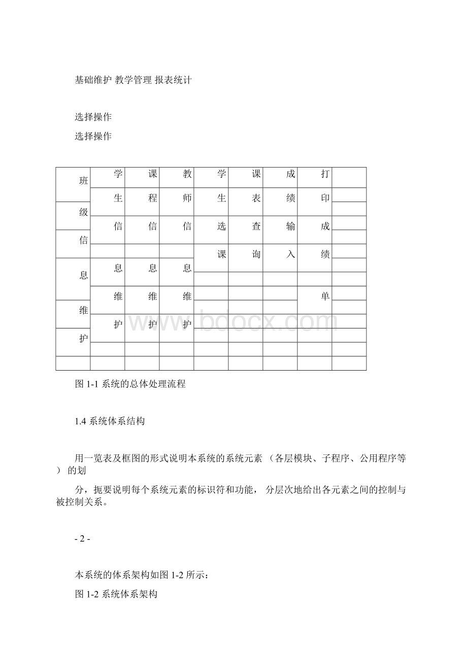 教务管理系统概要设计及详细设计Word文档格式.docx_第2页