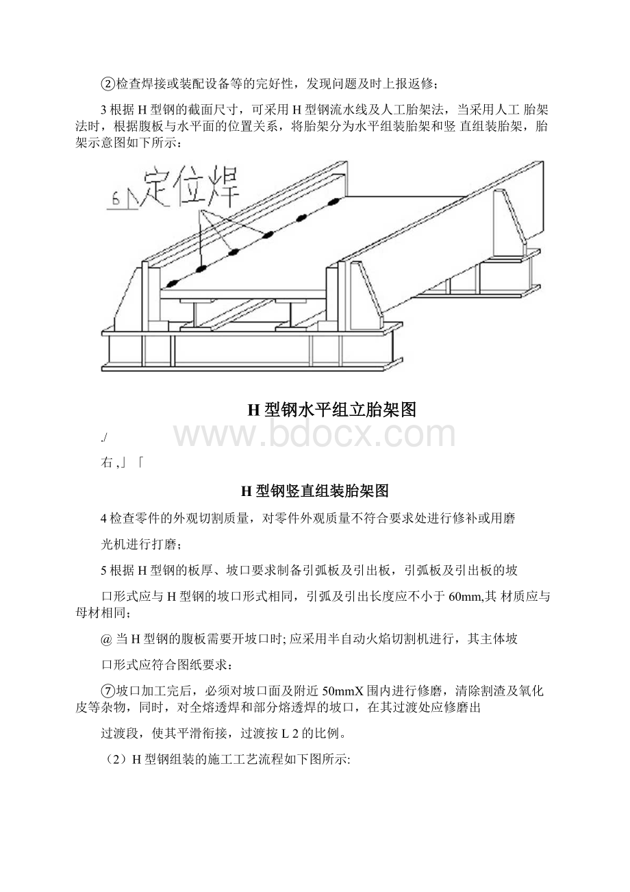 焊接H型钢制作工艺.docx_第3页