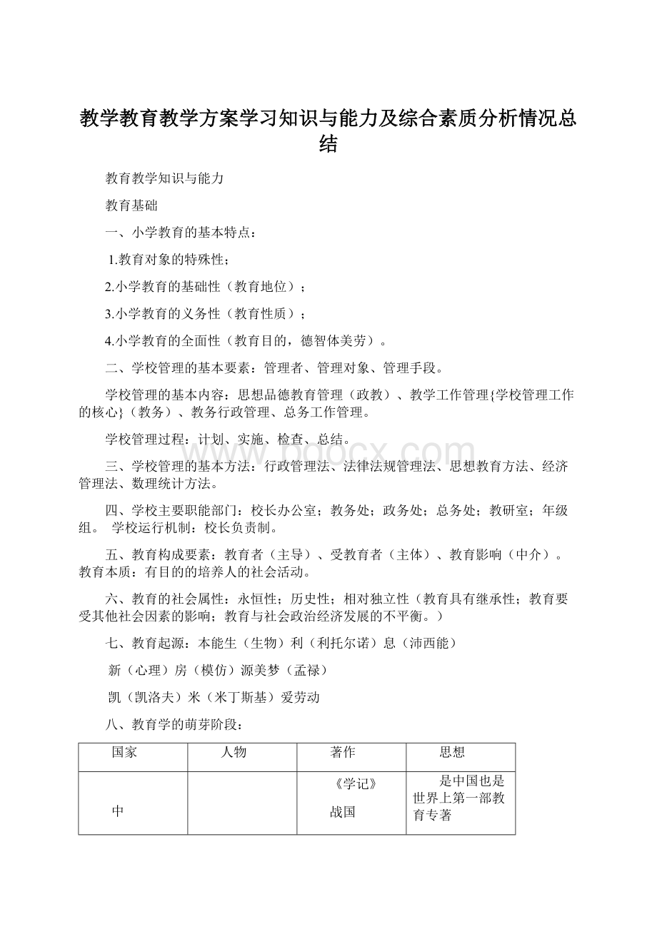 教学教育教学方案学习知识与能力及综合素质分析情况总结.docx_第1页