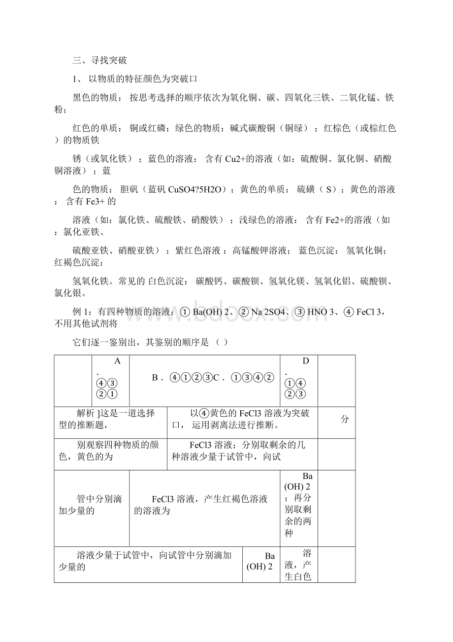 完整版初中化学推断题解题技巧docWord格式文档下载.docx_第2页