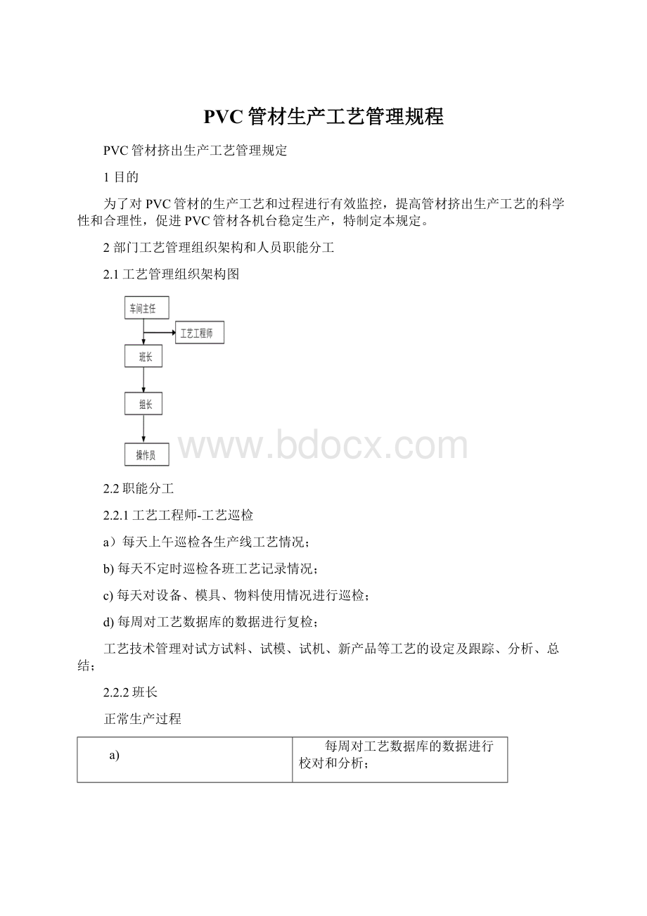 PVC管材生产工艺管理规程Word文档格式.docx_第1页