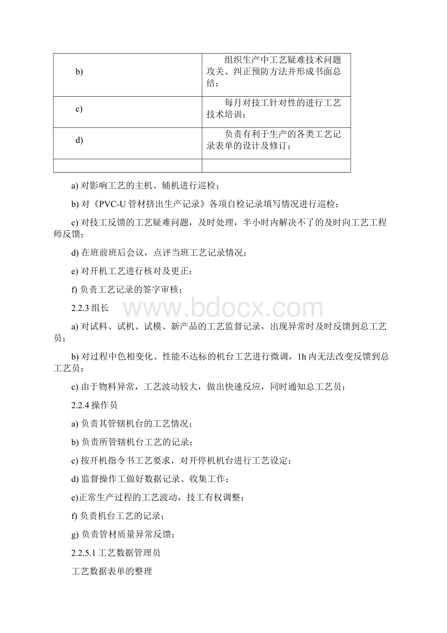 PVC管材生产工艺管理规程Word文档格式.docx_第2页