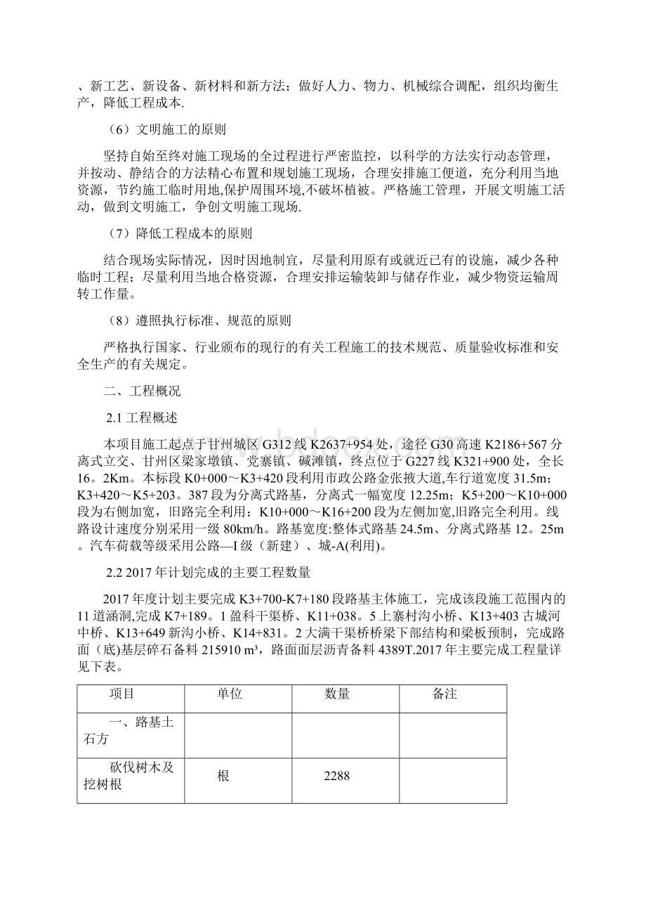 度施工进度计划范本模板Word下载.docx_第2页