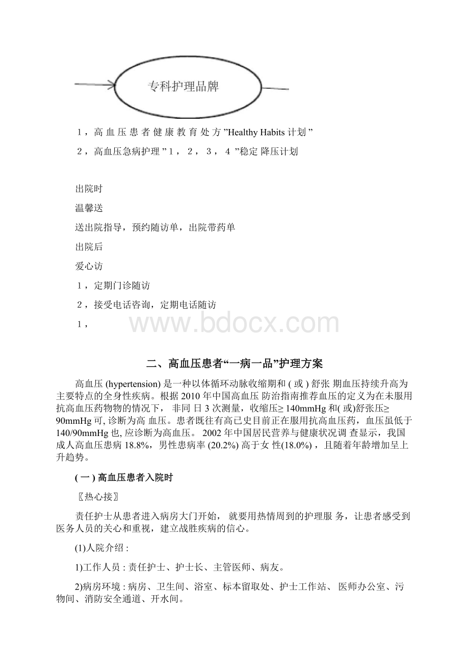 完整word版高血压一病一品.docx_第2页