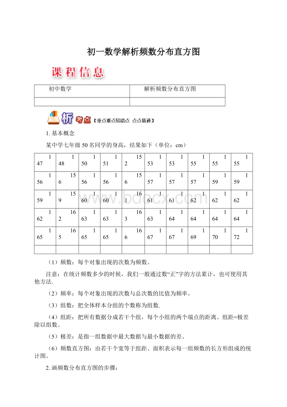 初一数学解析频数分布直方图.docx