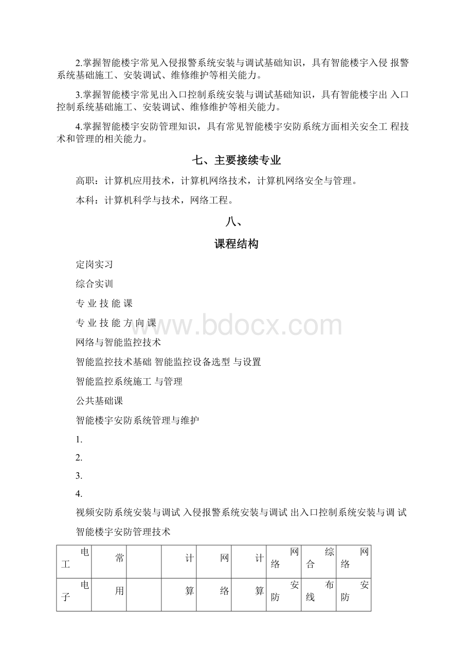 中等职业学校网络安防系统安装与维护专业教学标准试行精讲.docx_第3页