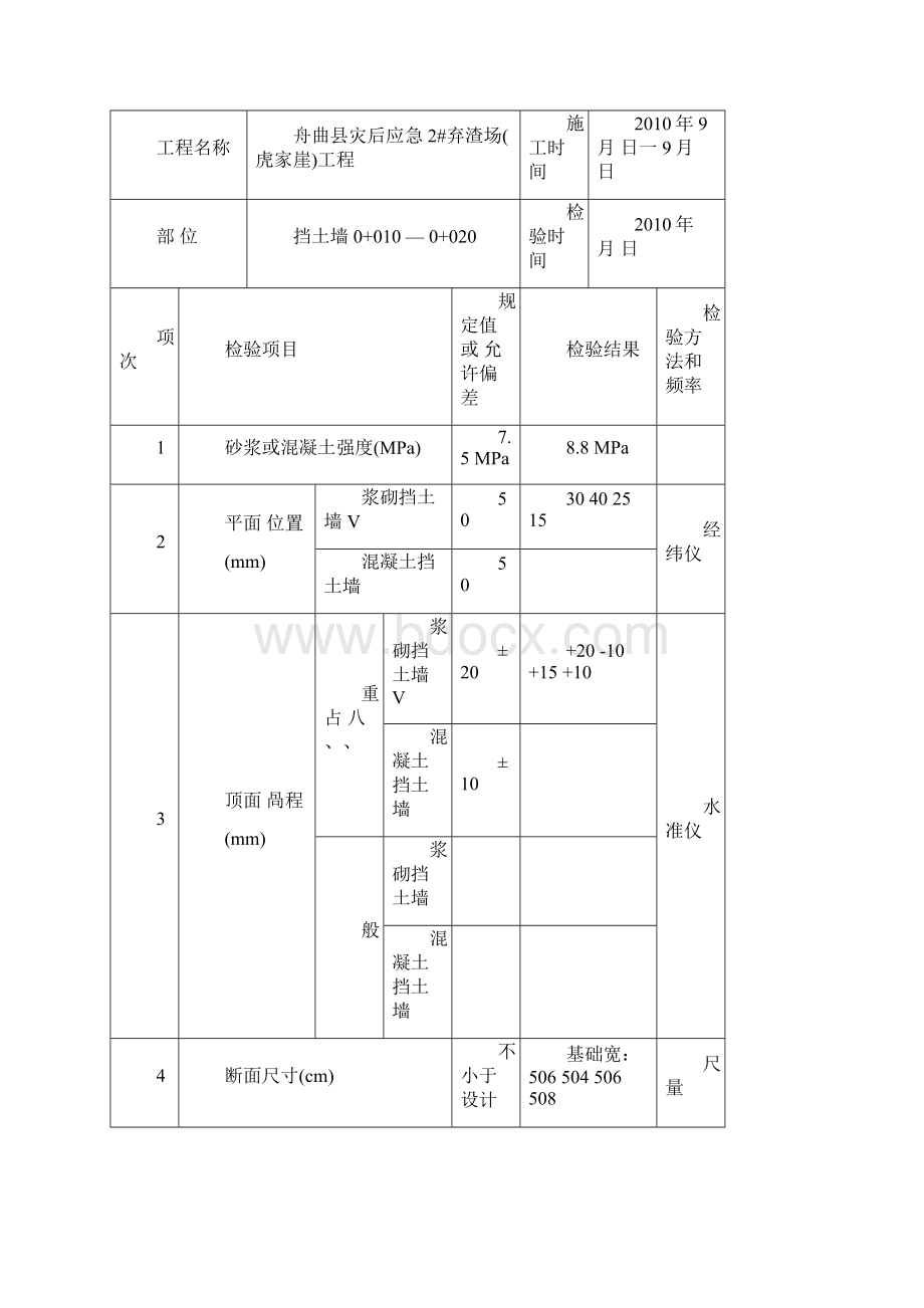 挡土墙浆砌砌体和混凝土挡土墙现场质量检验报告单docWord文档格式.docx_第3页