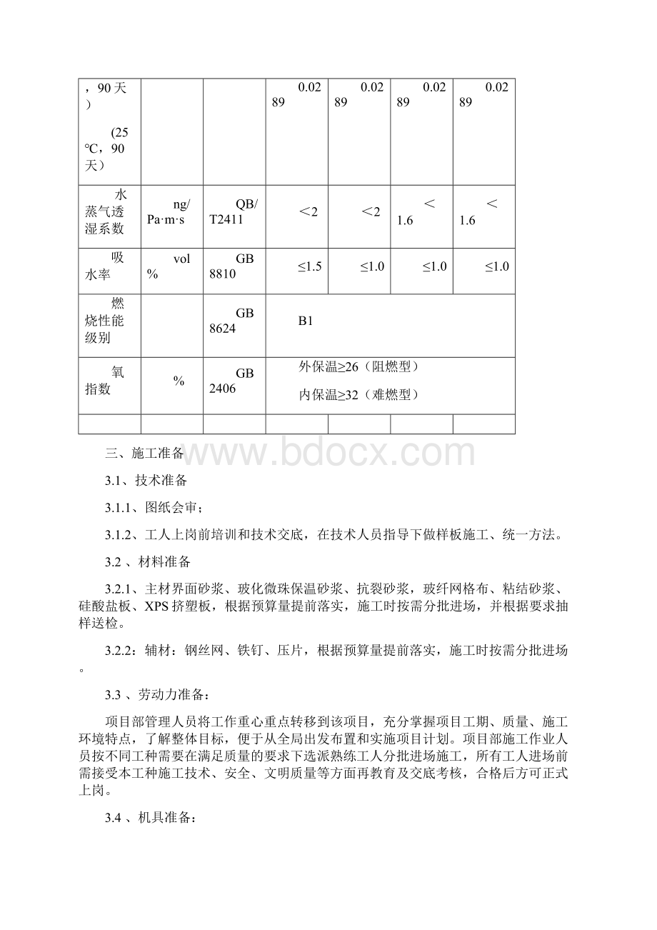 保温施工方案屋面外墙和楼地面.docx_第3页