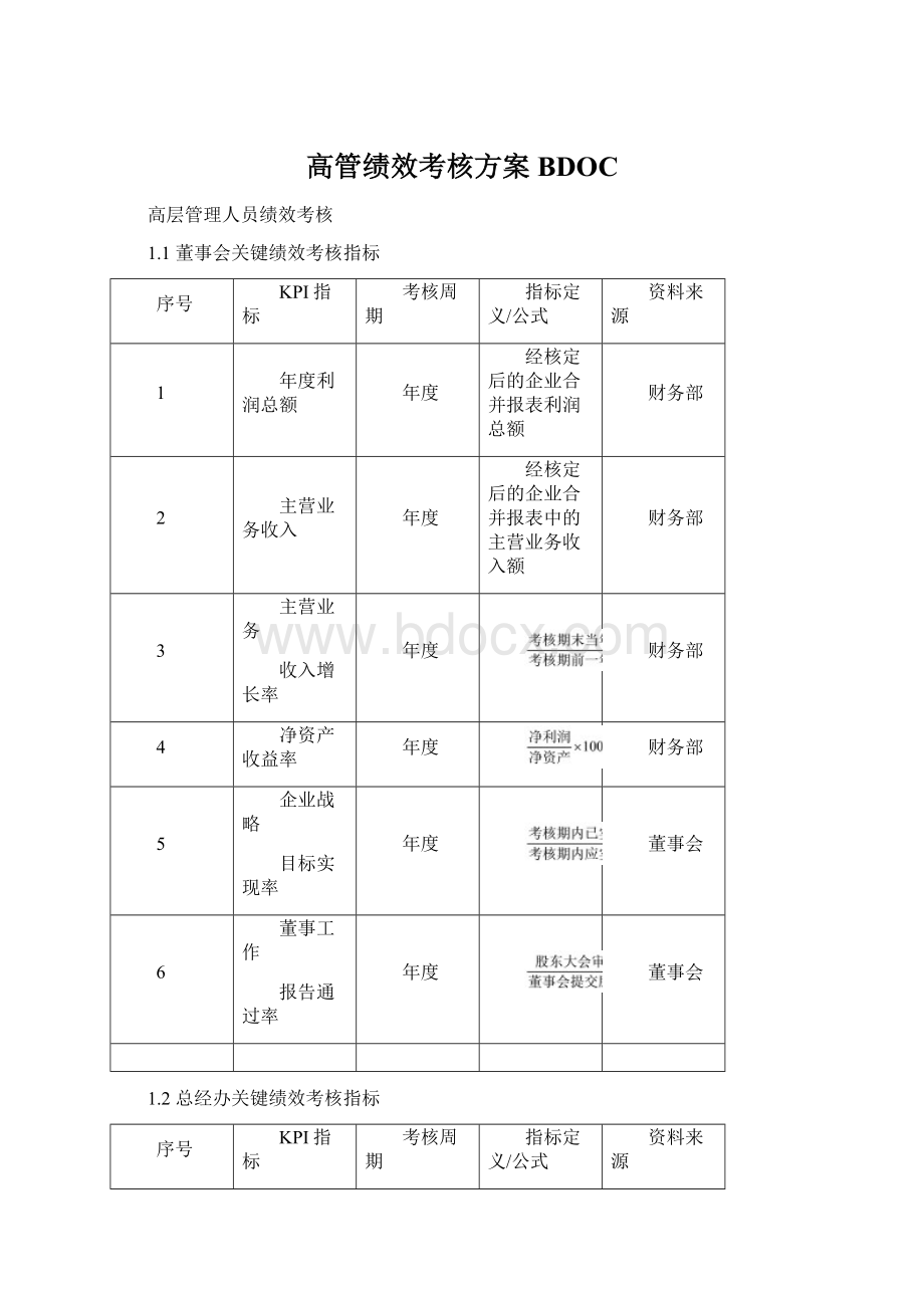 高管绩效考核方案BDOC文档格式.docx_第1页