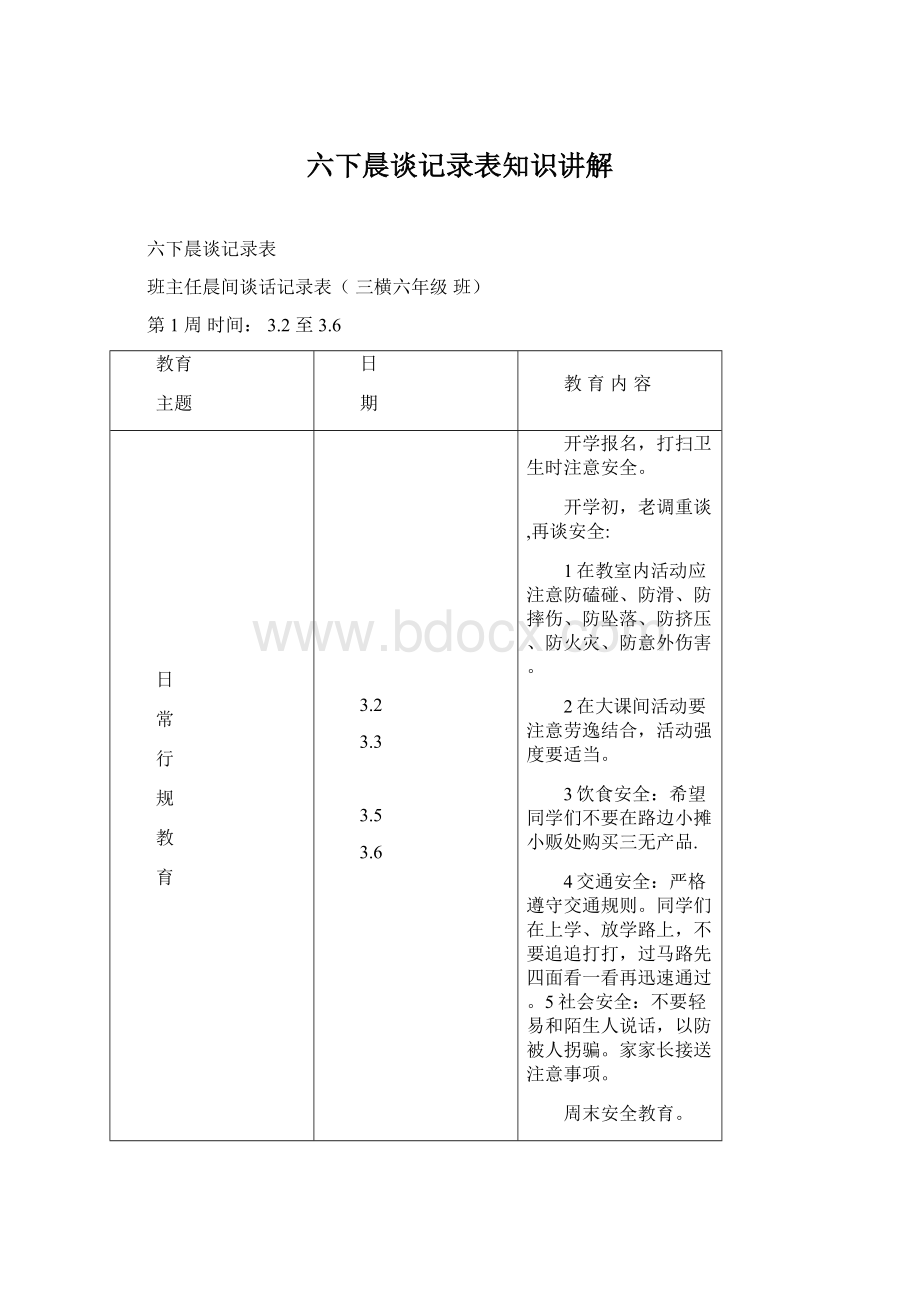 六下晨谈记录表知识讲解.docx_第1页