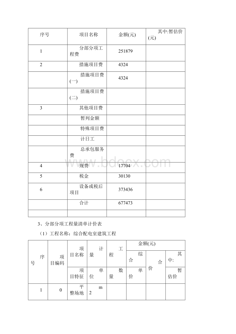 已标价的工程量清单报价表.docx_第3页