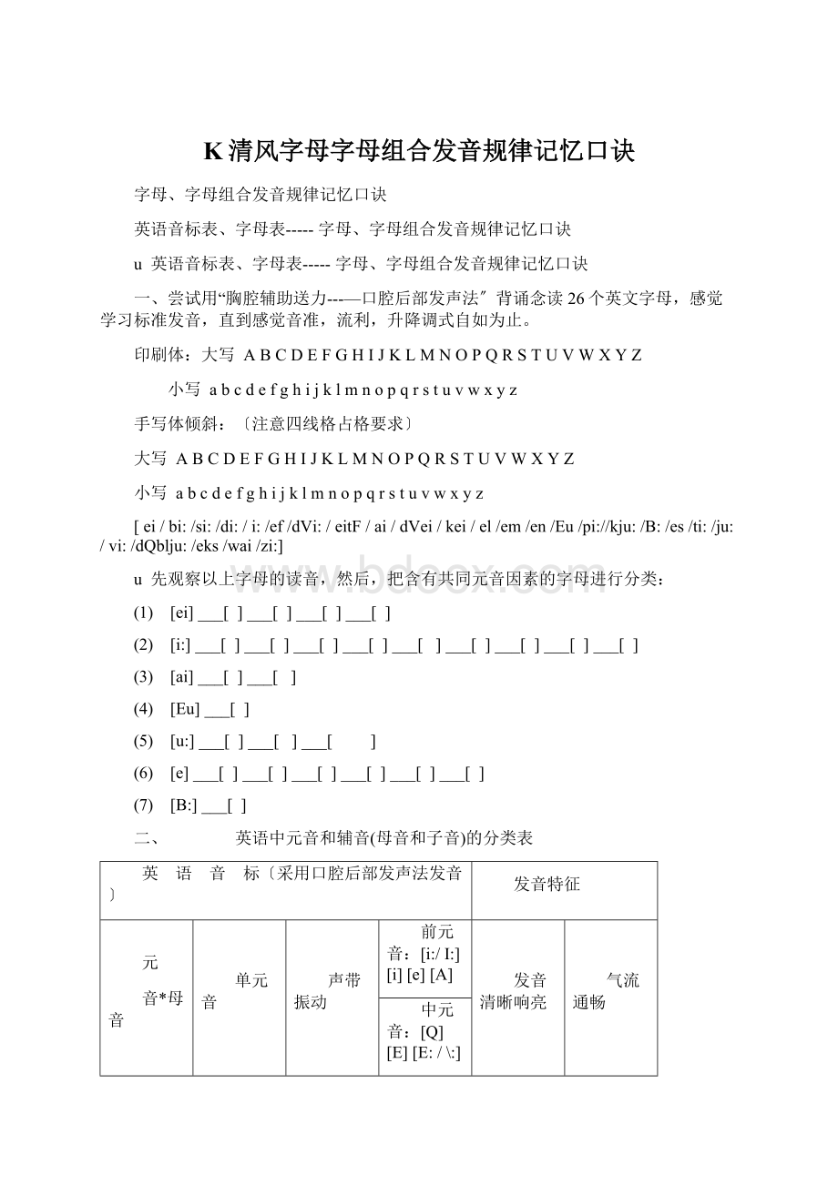 K清风字母字母组合发音规律记忆口诀.docx