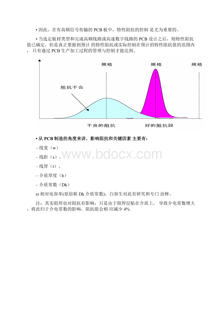 实用文档之PCB阻抗值因素与计算方法.docx_第2页