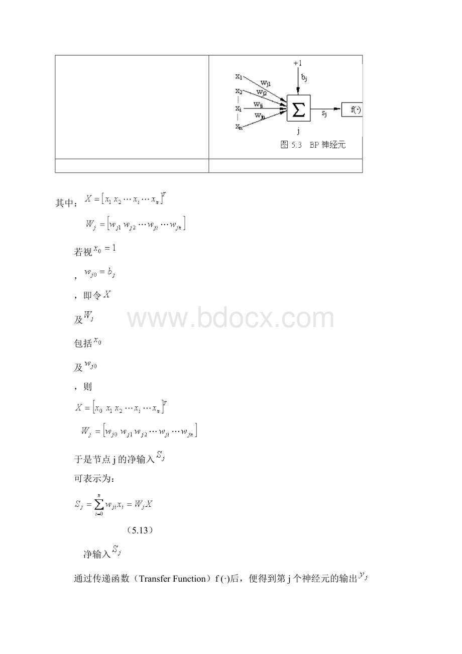 BP神经网络的基本原理 很清楚 1Word下载.docx_第2页