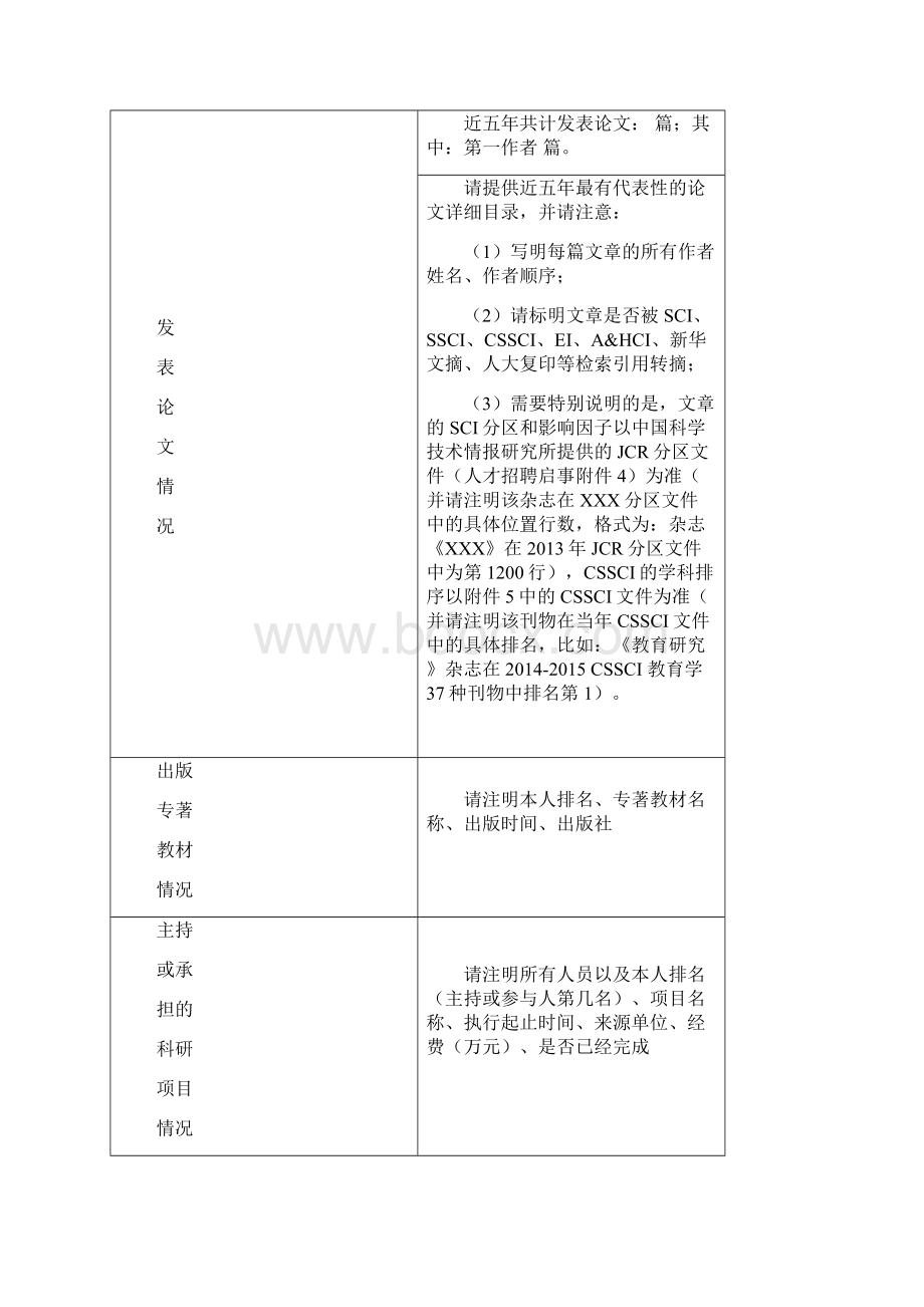 曲阜师范大学引进人才Shandong.docx_第3页