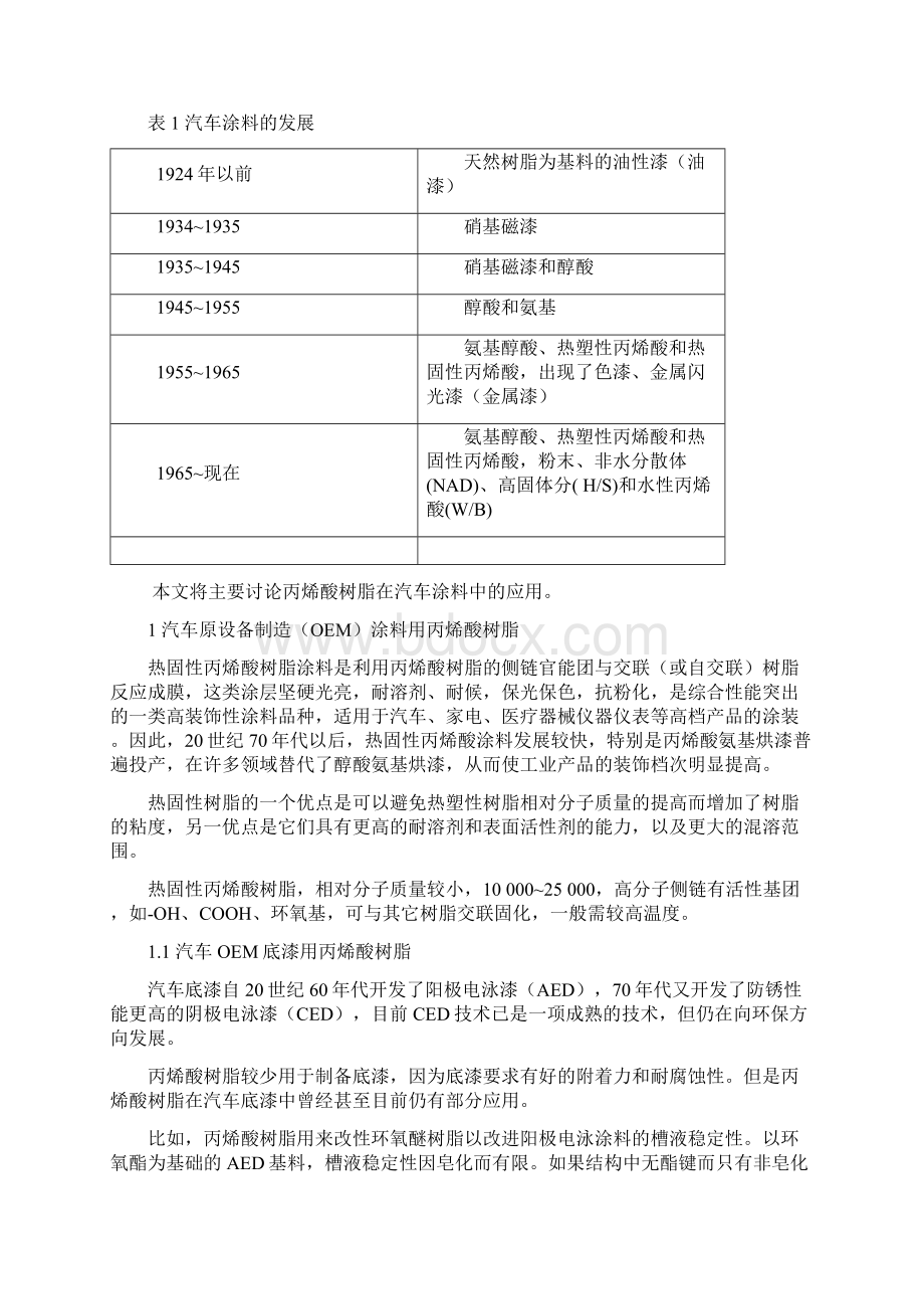 汽车涂料用丙烯酸树脂.docx_第2页