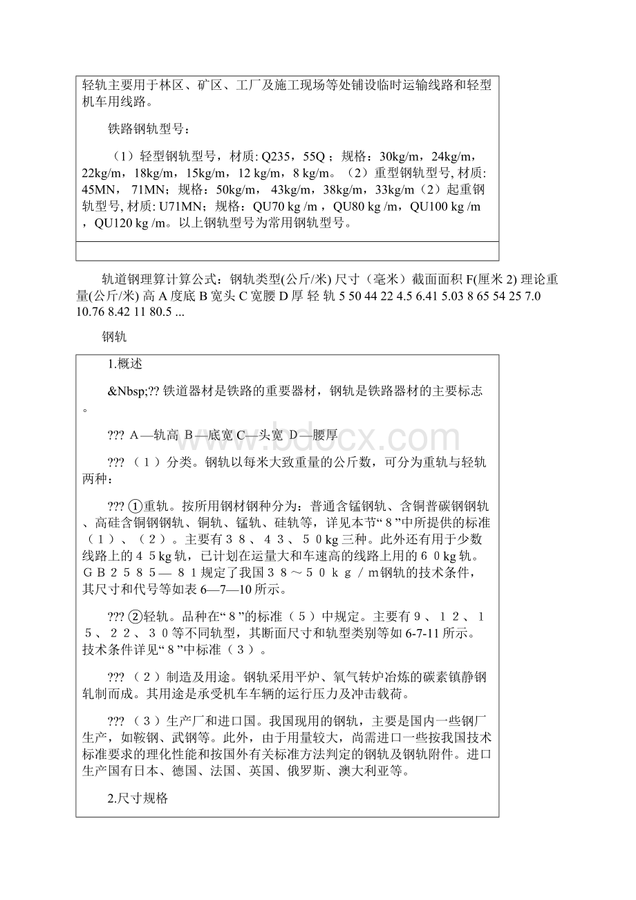 轨道钢规格 重量以及相关知识Word格式.docx_第2页