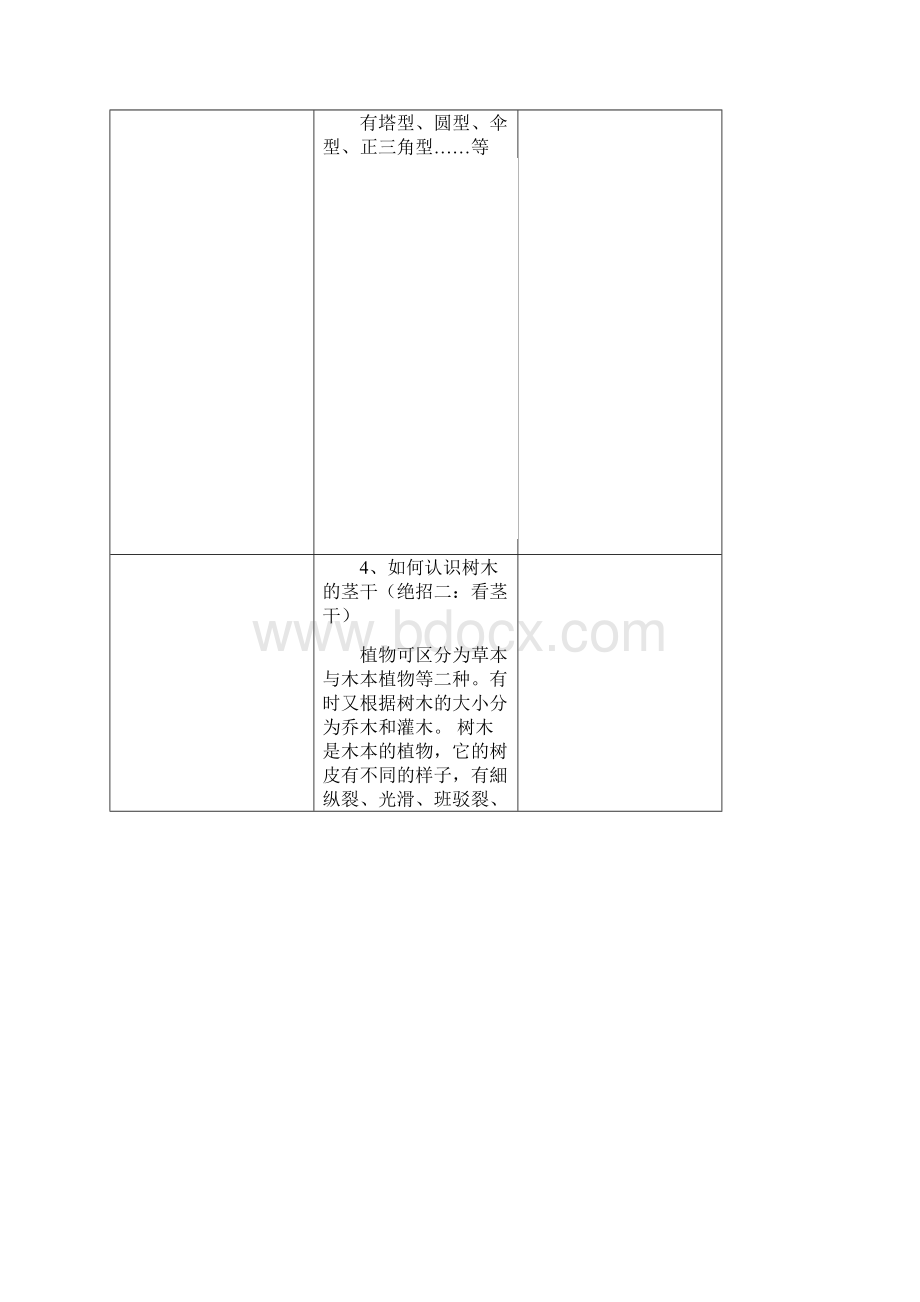 认识校园植物教案Word格式.docx_第3页