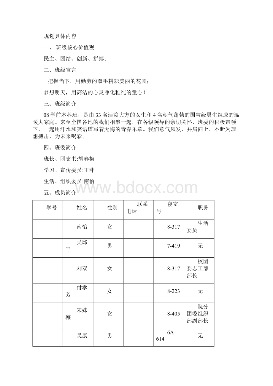 学前本科班班级愿景策划书Word文档格式.docx_第2页