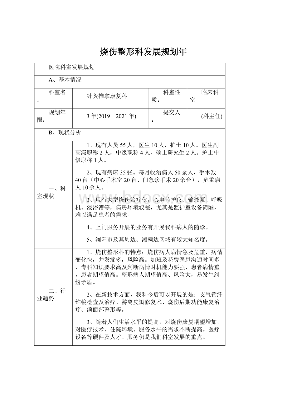 烧伤整形科发展规划年.docx_第1页