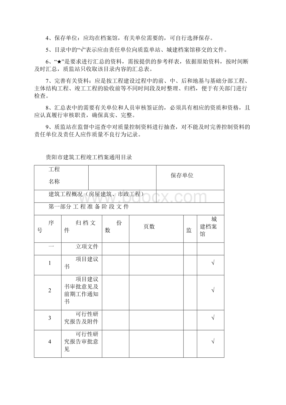 贵阳市建设工程竣工档案归档范围档案馆Word格式.docx_第2页