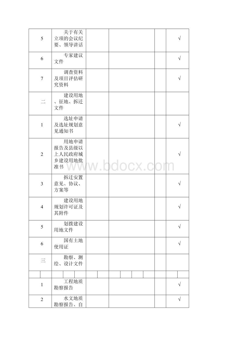 贵阳市建设工程竣工档案归档范围档案馆Word格式.docx_第3页