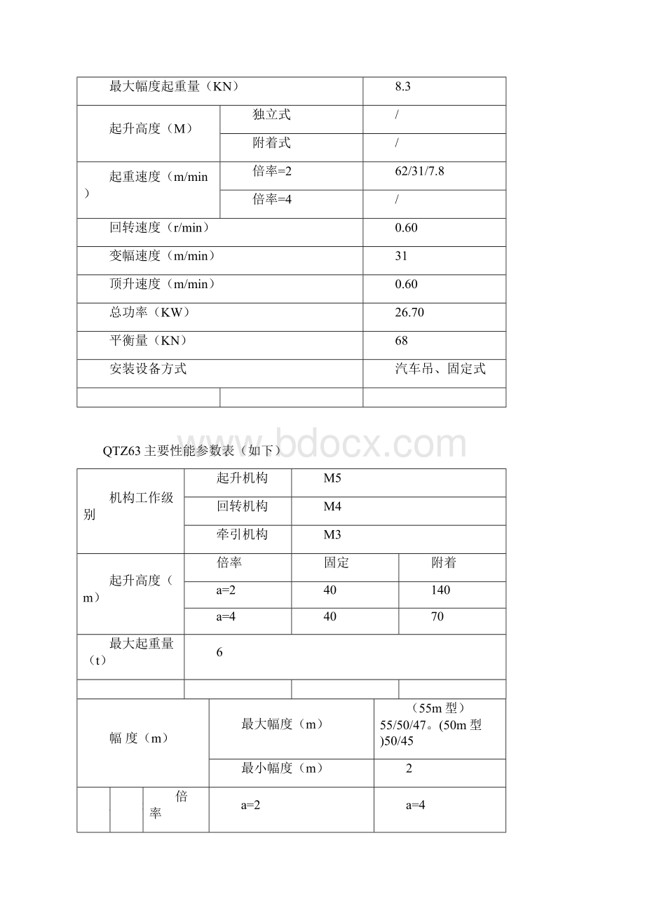 垂直运输施工方案.docx_第2页