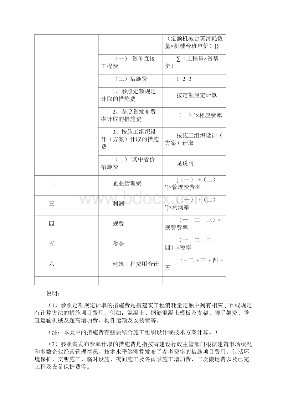 山东省建筑工程费用及计算规则类别划分Word文档下载推荐.docx_第2页