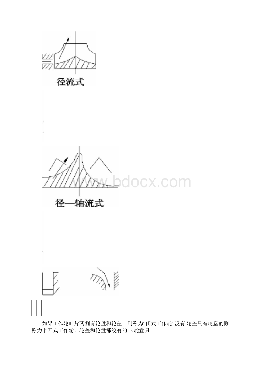 透平膨胀机.docx_第2页