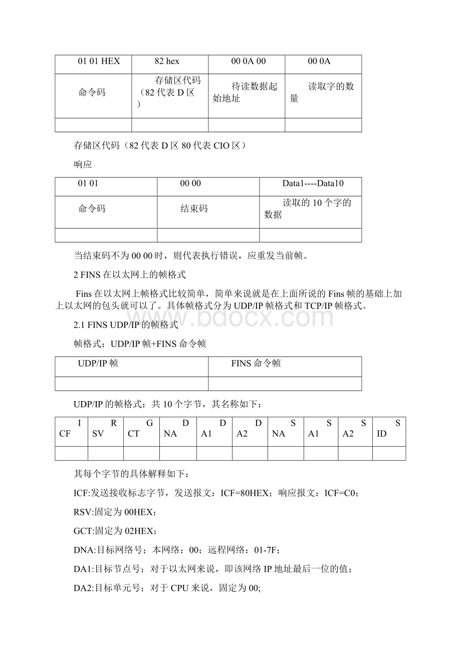 OmronFins通讯协议.docx_第2页