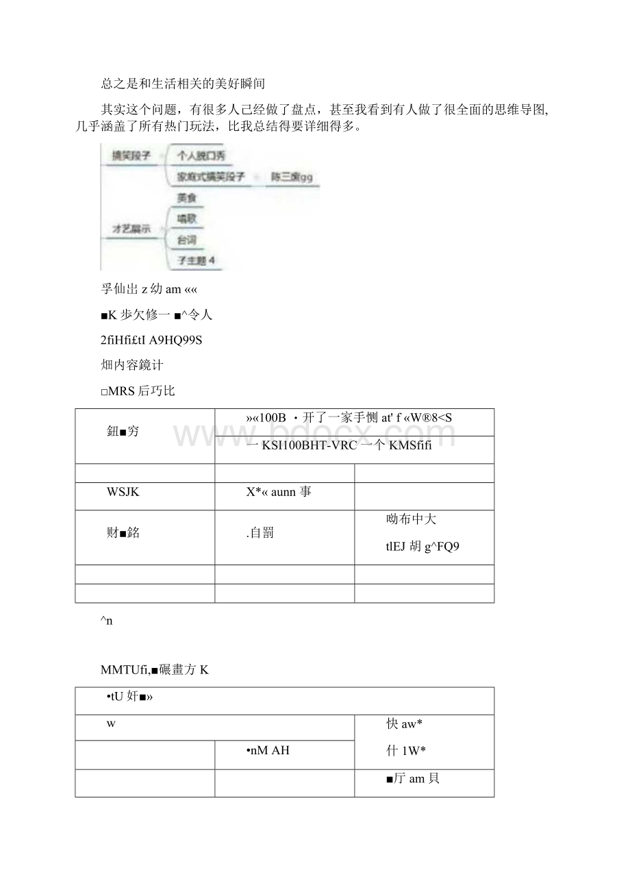 抖音运营推广策划方案.docx_第2页