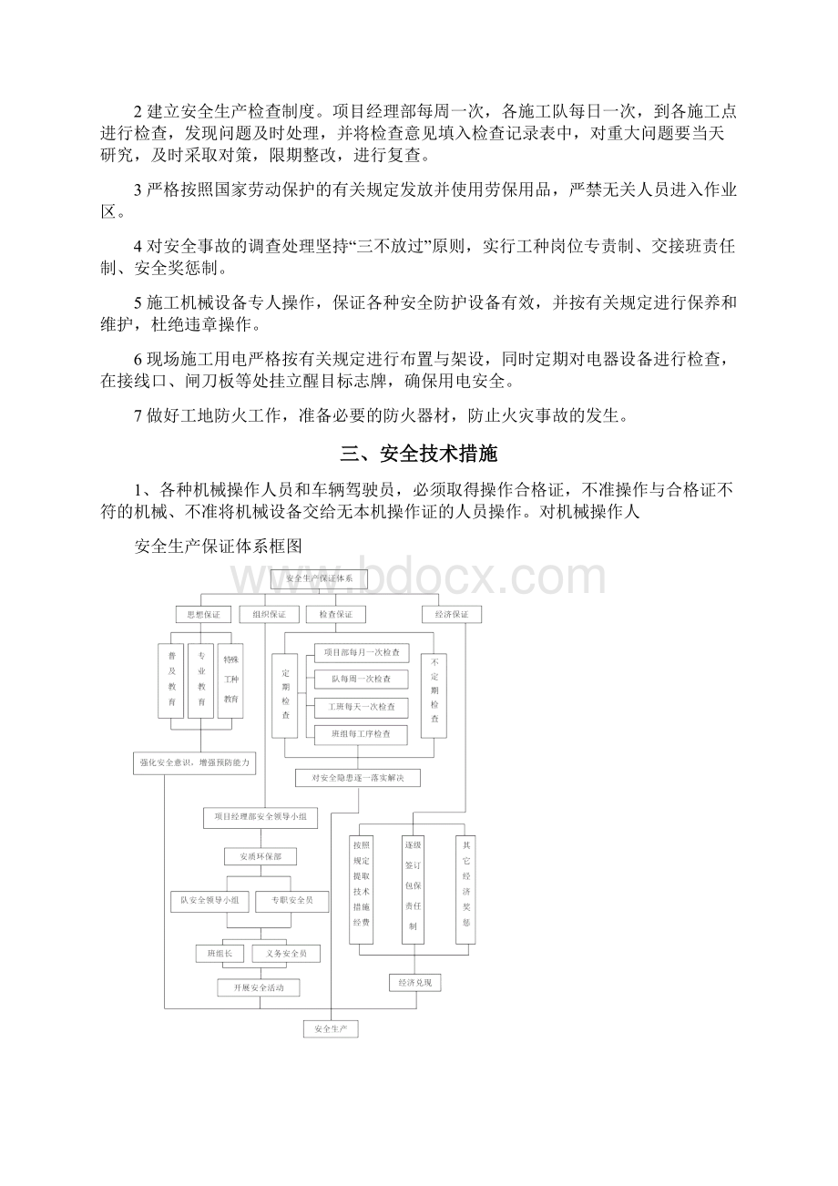 安全生产保证体系及专项措施.docx_第2页