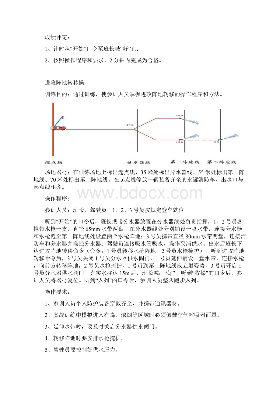 普通中队冬训合成操法操作规程.docx_第3页