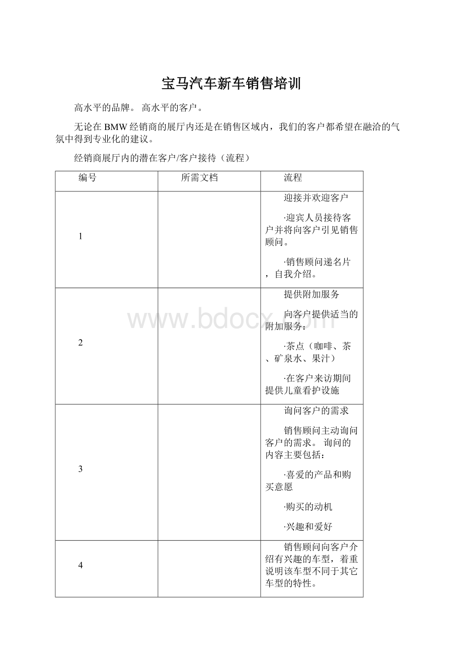 宝马汽车新车销售培训Word文档下载推荐.docx_第1页