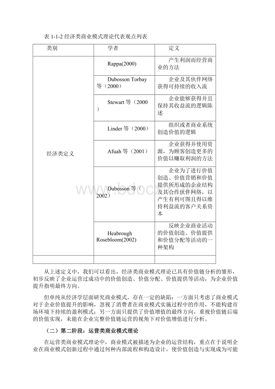 大型集团商业模式创新理论报告.docx_第3页