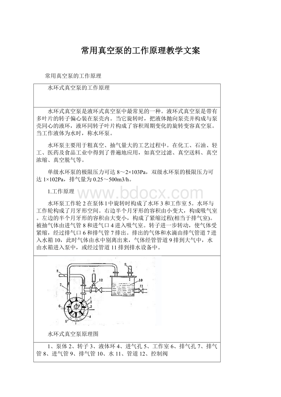 常用真空泵的工作原理教学文案Word下载.docx_第1页