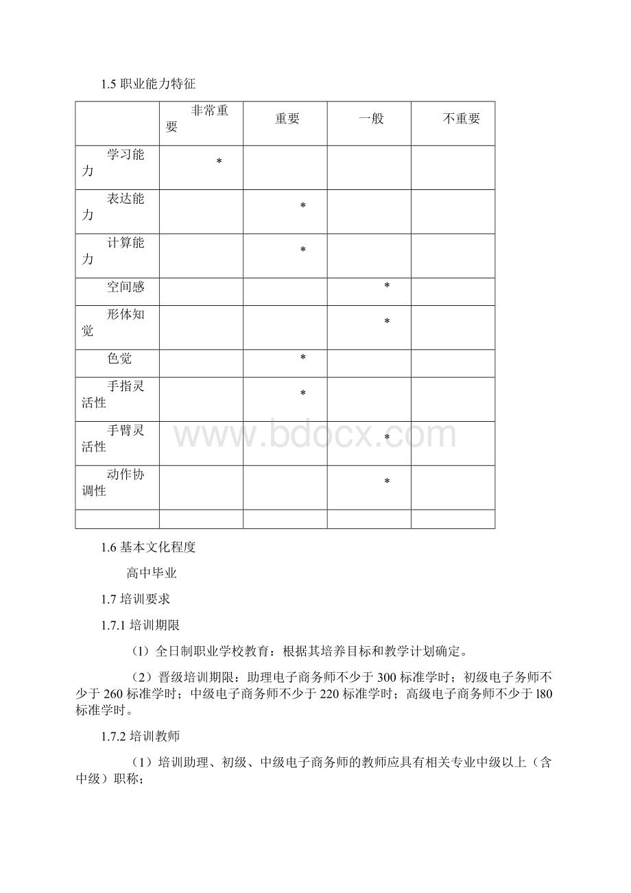 电子商务师国家职业标准.docx_第2页