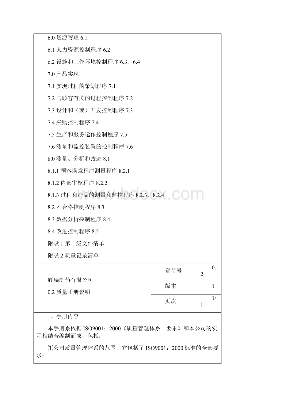 制药质量手册范本.docx_第3页