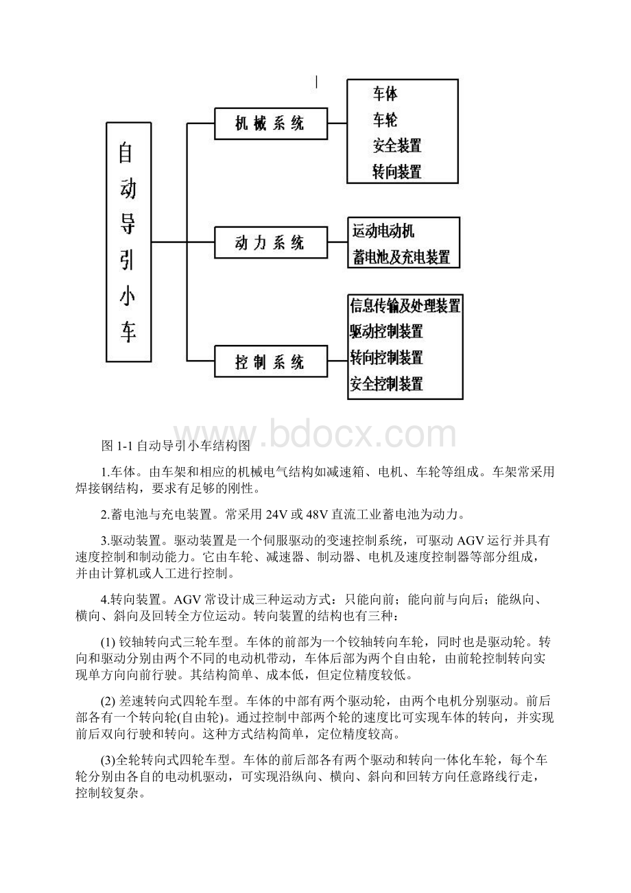 AGV技术及其在生产中地应用.docx_第3页