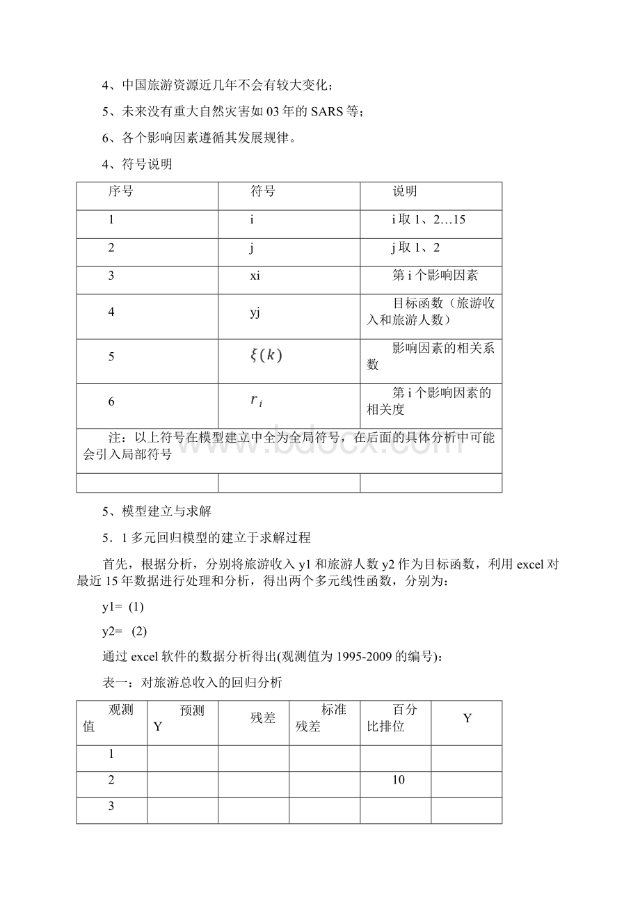 数学建模 旅游业程序Word格式.docx_第3页