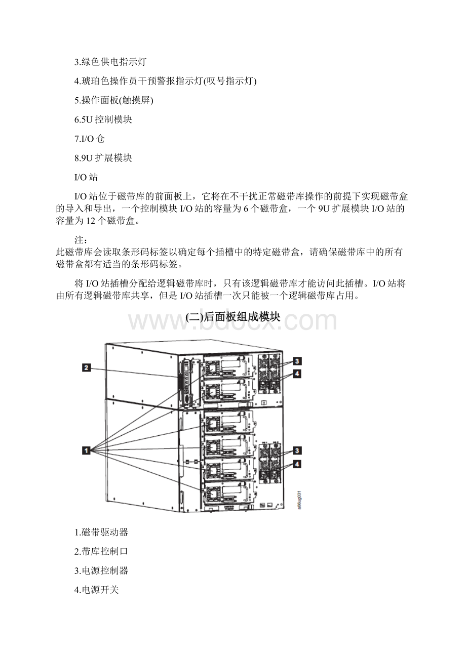 TS3310用户安装手册Word文档格式.docx_第2页