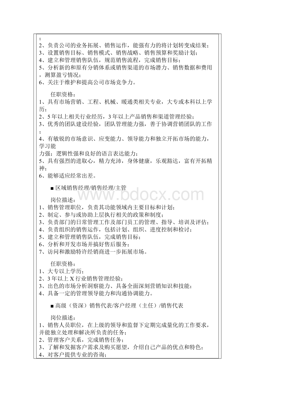 销售 客户服务 职位说明书Word文档下载推荐.docx_第2页