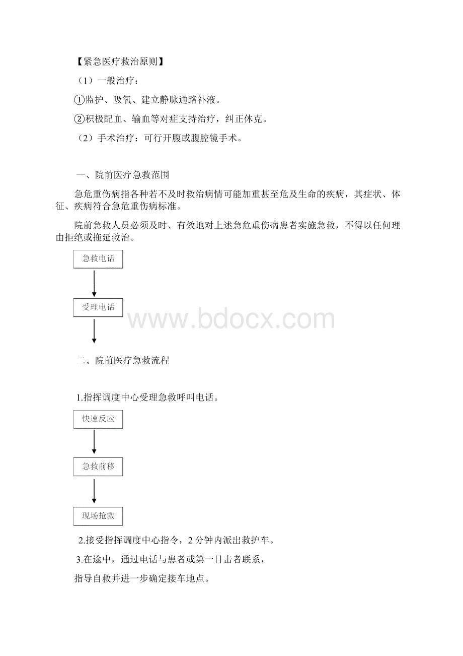 急诊急救规范及标准文档格式.docx_第3页