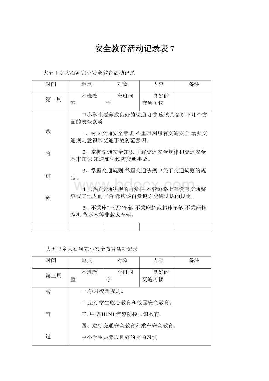 安全教育活动记录表7.docx_第1页