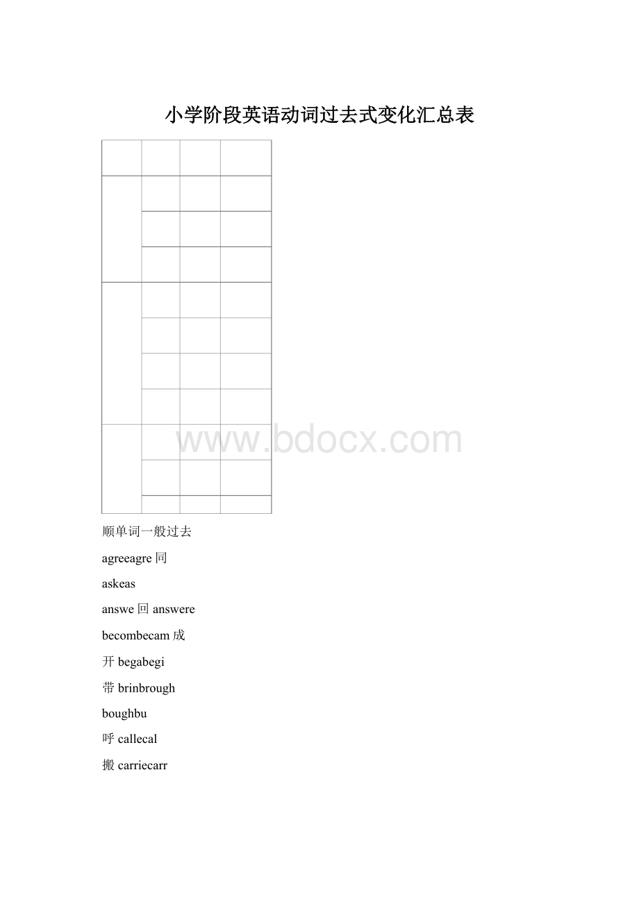 小学阶段英语动词过去式变化汇总表.docx