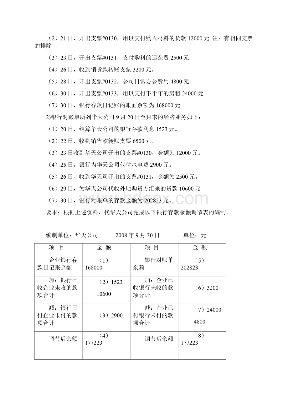 银行余额调节表习题4精选.docx_第2页