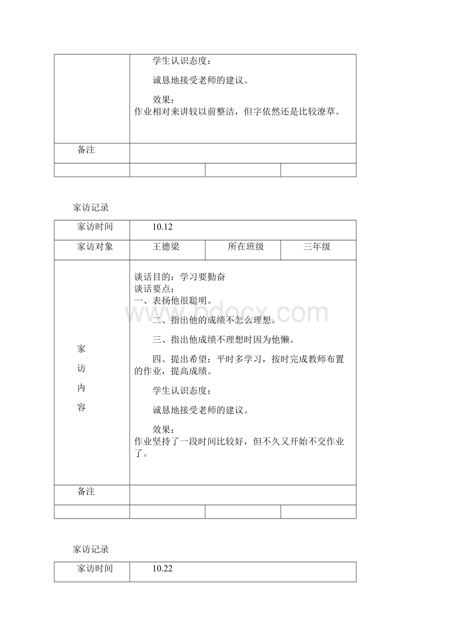 全员育人导师制谈心家访记录Word格式.docx_第2页